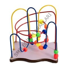 ÜÇLÜ KOORDİNASYON ALETİ