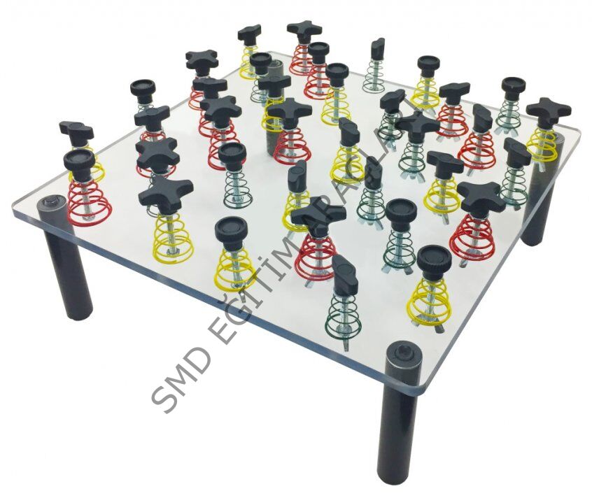 Resistive Prehension Bench Dirençli kavrama tezgahı