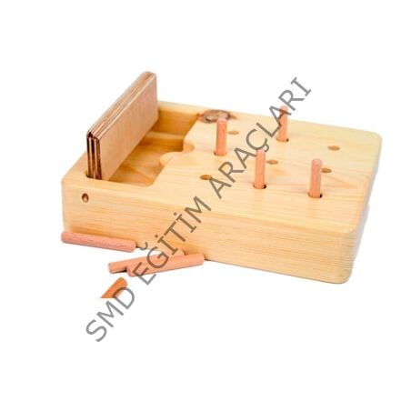 DOKUZ DELİKLİ PEG TESTİ